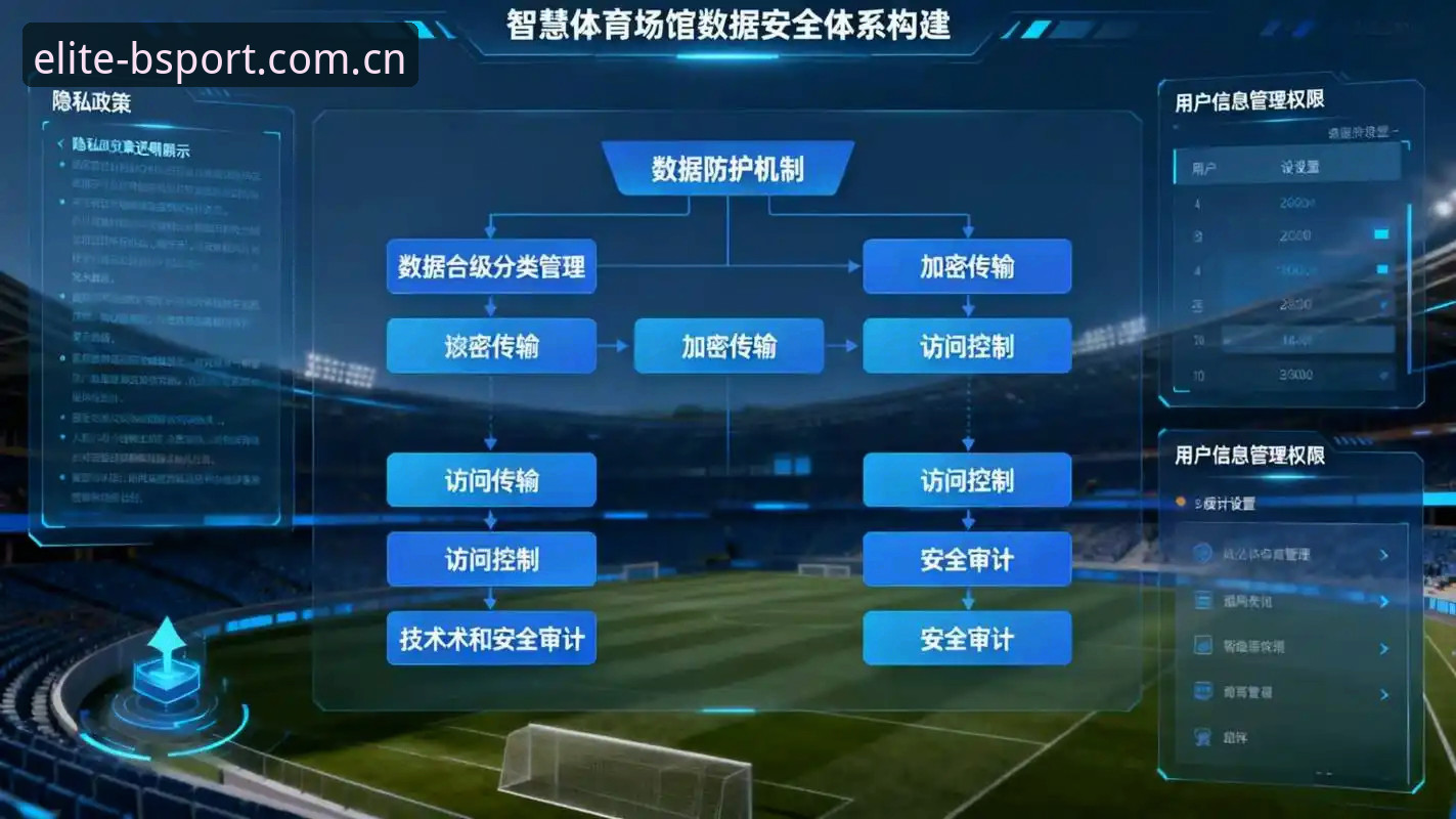 bsport体育赛事 揭秘BSport体育平台极致竞技体验背后的技术架构与数据生态
